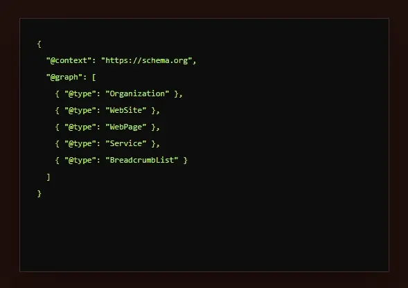Website Development